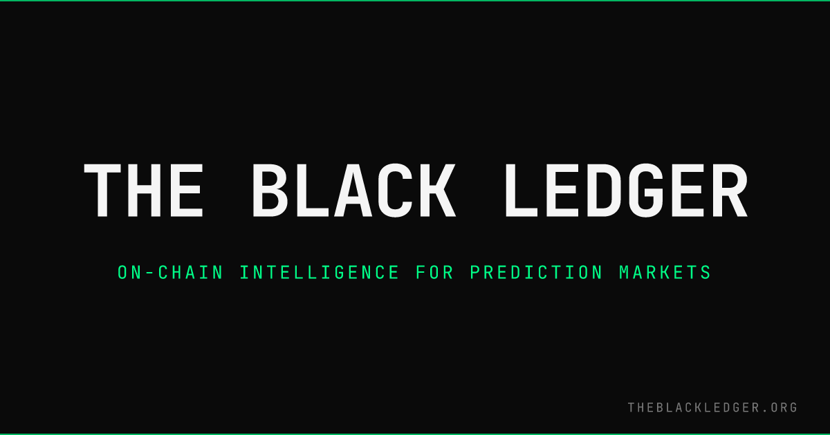 The Black Ledger — Polymarket Intelligence